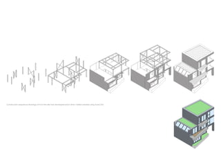 First, the steel I-beams
are erected from the
foundations.
Each one is bought
onto site by hand and
assembled by hand
by the contractors
The ground floor
beams are complete
and the first floor hori-
zontal beams are
starting to be put into
place.
This started in mid Oc-
tober on site
50
The second floor ver-
tical beams are in-
stalled and all the
horizontal ones are
completed.
This was also around
mid October.
Brick work and block
work had begun on
the ground floor.
This is more or less
what stage the site
was at on our first visit.
51
Block work has partly
gone up on the first
floor along with the
wooden flooring pan-
els. The hole shows
where the stairs will
go.
This would have been
what the site would
have looked like late
November, Early De-
cember.
The second floor hori-
zontal steel beams
are up now,
This is when the con-
struction began to
slow down for Christ-
mas.
52
This is how the site
looked on our second
visit. All of the ground
floor brickwork was up
and they had began
on the first floor brick
work. The block work
was complete.
This shows the sec-
ond floor steel beams
going up into place
which would have
happened around
mid December be-
fore the break for
Christmas.
This stage s
whole hou
pleted excl
windows.
are in place
terraces an
brickwork is
imagine th
the site will
February wh
schedule
building pro
Construction sequence drawings of how the site had developed each time I visited created using AutoCAD
This is a colo
ing of the co
building.
 