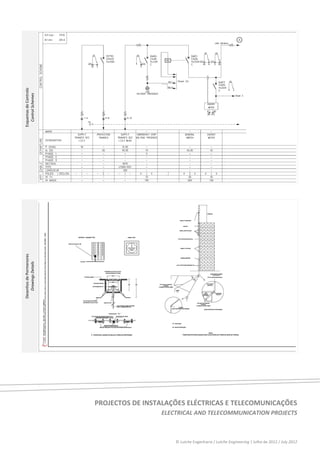     Esquemas de Controlo 
       Control Schemes 




                               




                                                      
    Desenhos de Pormenores 
        Drawings Details 




                               




 
 
 
 
 
 
                                  PROJECTOS DE INSTALAÇÕES ELÉCTRICAS E TELECOMUNICAÇÕES 
                                                   ELECTRICAL AND TELECOMMUNICATION PROJECTS 
                                    


                                                         © Lutche Engenharia / Lutche Engineering | Julho de 2012 / July 2012 
 