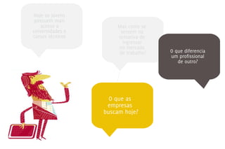 Hoje os jovens
 possuem mais
   acesso a           Mas como se
universidades e        sentem na
cursos técnicos       tentativa de
                        ingressar
                      no mercado
                      de trabalho?   O que diferencia
                                     um profissional
                                        de outro?




                    O que as
                   empresas
                  buscam hoje?
 