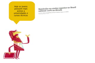Hoje os jovens
 possuem mais
   acesso a
universidades e
cursos técnicos
 