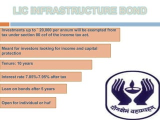 Investments up to ` 20,000 per annum will be exempted from
tax under section 80 ccf of the income tax act.


Meant for investors looking for income and capital
protection

Tenure: 10 years

                                                     T.S.VIJAYAN (CHAIRMAN OF
Interest rate 7.85%-7.95% after tax                  LIC)


Loan on bonds after 5 years


Open for individual or huf
 