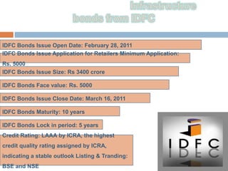 IDFC Bonds Issue Open Date: February 28, 2011
IDFC Bonds Issue Application for Retailers Minimum Application:
Rs. 5000
IDFC Bonds Issue Size: Rs 3400 crore

IDFC Bonds Face value: Rs. 5000

IDFC Bonds Issue Close Date: March 16, 2011

IDFC Bonds Maturity: 10 years
                                                        MR.DEEPAK
                                                        PAREKH(CHAIRMAN OF
IDFC Bonds Lock in period: 5 years                      IDFC)
Credit Rating: LAAA by ICRA, the highest
credit quality rating assigned by ICRA,
indicating a stable outlook Listing & Tranding:
BSE and NSE
 