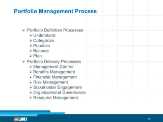 Portfolio Management Process
 Portfolio Definition Processes
 Understand
 Categorize
 Prioritize
 Balance
 Plan
 Portfolio Delivery Processes
 Management Control
 Benefits Management
 Financial Management
 Risk Management
 Stakeholder Engagement
 Organizational Governance
 Resource Management

10

 