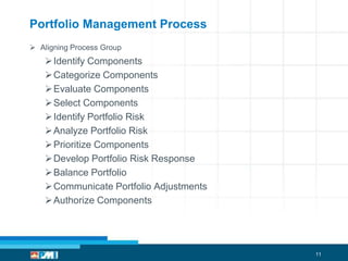 Portfolio Management Process
 Aligning Process Group

 Identify Components
 Categorize Components
 Evaluate Components
 Select Components
 Identify Portfolio Risk
 Analyze Portfolio Risk
 Prioritize Components
 Develop Portfolio Risk Response
 Balance Portfolio
 Communicate Portfolio Adjustments
 Authorize Components

11

 