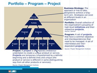 Portfolio – Program – Project
Business Strategy: The
approach or line to take,
designed to achieve a longterm aim. Strategies can exist
at different levels in an
organization

Strategy

Portfolio: Overall collection of
the organization’s grouping of
high-level initiatives and their
respective projects.

Portfolio

Program
1

Project
A

Project
B

Source: Gartner

Program
2

Project
C

Project
D

Project
E

Project: A project is a temporary endeavour
undertaken to create a unique product or service.
Projects are temporary (characterized by a definite
beginning and a definite end) and unique (the
product or service is different in some distinguishing
way from all other products or services).

Program: A set of projects
that have a common objective
and interdependencies that
need to be managed. A set of
interrelated and interdependent projects.
Source: Project Management Institute

Source: Project Management Institute

4

 