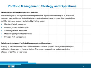 Portfolio Management, Strategy and Operations
Relationships among Portfolio and Strategy
The ultimate goal of linking Portfolio management with organizational strategy is to establish a
balanced, executable plan that will help the organization to achieve its goals. The impact of the
portfolio plan upon strategy is attained by the five areas:


Maintain Portfolio Alignment



Allocating Financial Resources



Allocating Human Resources



Measuring component contributions



Strategic Risk Management

Relationship between Portfolio Management and Operations
The day to day functioning of the organization will continue. Portfolio management will impact
multiple functional units in the organization. There may be operational budget constraints
affected by portfolio or vice versa.

6

 