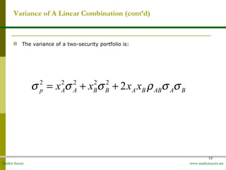 Market Secret www.marketsecret.net
13
Variance of A Linear Combination (cont’d)
 The variance of a two-security portfolio is:
2 2 2 2 2
2p A A B B A B AB A Bx x x xσ σ σ ρ σ σ= + +
 