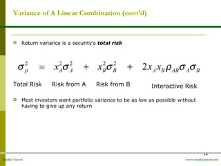 Market Secret www.marketsecret.net
14
Variance of A Linear Combination (cont’d)
 Return variance is a security’s total risk
 Most investors want portfolio variance to be as low as possible without
having to give up any return
2 2 2 2 2
2p A A B B A B AB A Bx x x xσ σ σ ρ σ σ= + +
Total Risk Risk from A Risk from B Interactive Risk
 