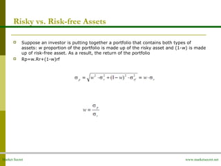 Market Secret www.marketsecret.net
Risky vs. Risk-free Assets
 Suppose an investor is putting together a portfolio that contains both types of 
assets: w proportion of the portfolio is made up of the risky asset and (1-w) is made 
up of risk-free asset. As a result, the return of the portfolio 
 Rp=w.Rr+(1-w)rf
 