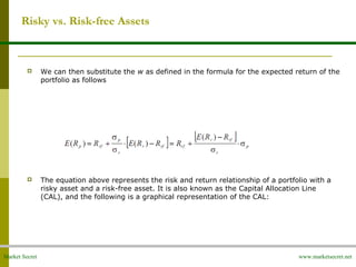 Market Secret www.marketsecret.net
Risky vs. Risk-free Assets
 We can then substitute the w as defined in the formula for the expected return of the 
portfolio as follows
 The equation above represents the risk and return relationship of a portfolio with a 
risky asset and a risk-free asset. It is also known as the Capital Allocation Line 
(CAL), and the following is a graphical representation of the CAL:
 