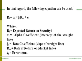 Market Secret www.marketsecret.net
 