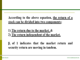 Market Secret www.marketsecret.net
 