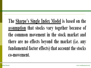 Market Secret www.marketsecret.net
 