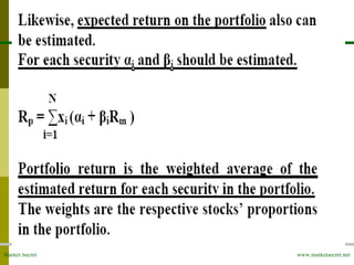 Market Secret www.marketsecret.net
 