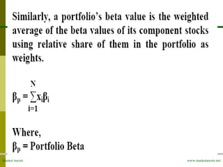 Market Secret www.marketsecret.net
 