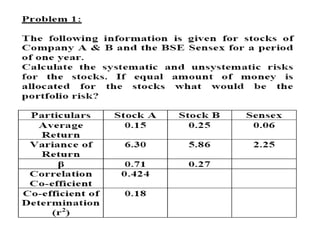 Market Secret www.marketsecret.net
 