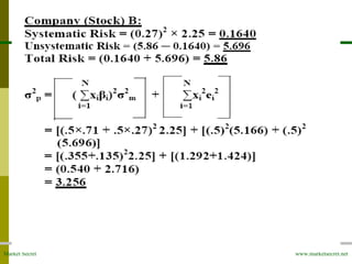 Market Secret www.marketsecret.net
 
