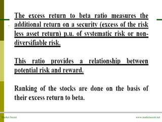 Market Secret www.marketsecret.net
 