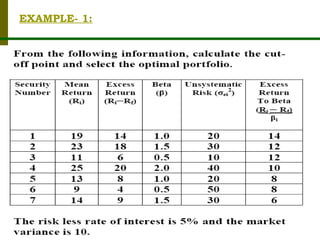 Market Secret www.marketsecret.net
EXAMPLE- 1:
 