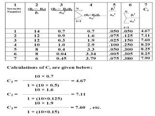 Market Secret www.marketsecret.net
 