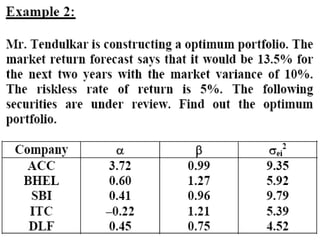 Market Secret www.marketsecret.net
 