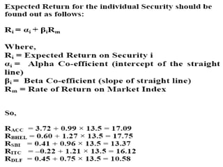 Market Secret www.marketsecret.net
 