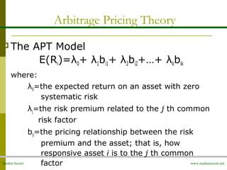 Market Secret www.marketsecret.net
Arbitrage Pricing Theory
 The APT Model
E(Ri)=λ0+ λ1bi1+ λ2bi2+…+ λkbik
where:
λ0=the expected return on an asset with zero
systematic risk
λj=the risk premium related to the j th common
risk factor
bij=the pricing relationship between the risk
premium and the asset; that is, how
responsive asset i is to the j th common
factor
 