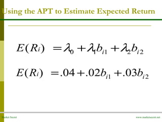 Market Secret www.marketsecret.net
Using the APT to Estimate Expected Return
22110)( iii bbRE λλλ ++=
21 03.02.04.)( iii bbRE ++=
 