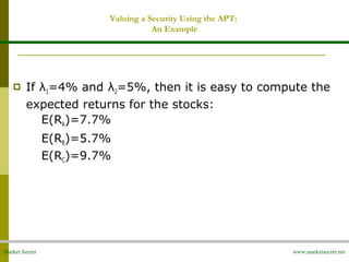 Market Secret www.marketsecret.net
Valuing a Security Using the APT:
An Example
 If λ1=4% and λ2=5%, then it is easy to compute the
expected returns for the stocks:
E(RA)=7.7%
E(RB)=5.7%
E(RC)=9.7%
 