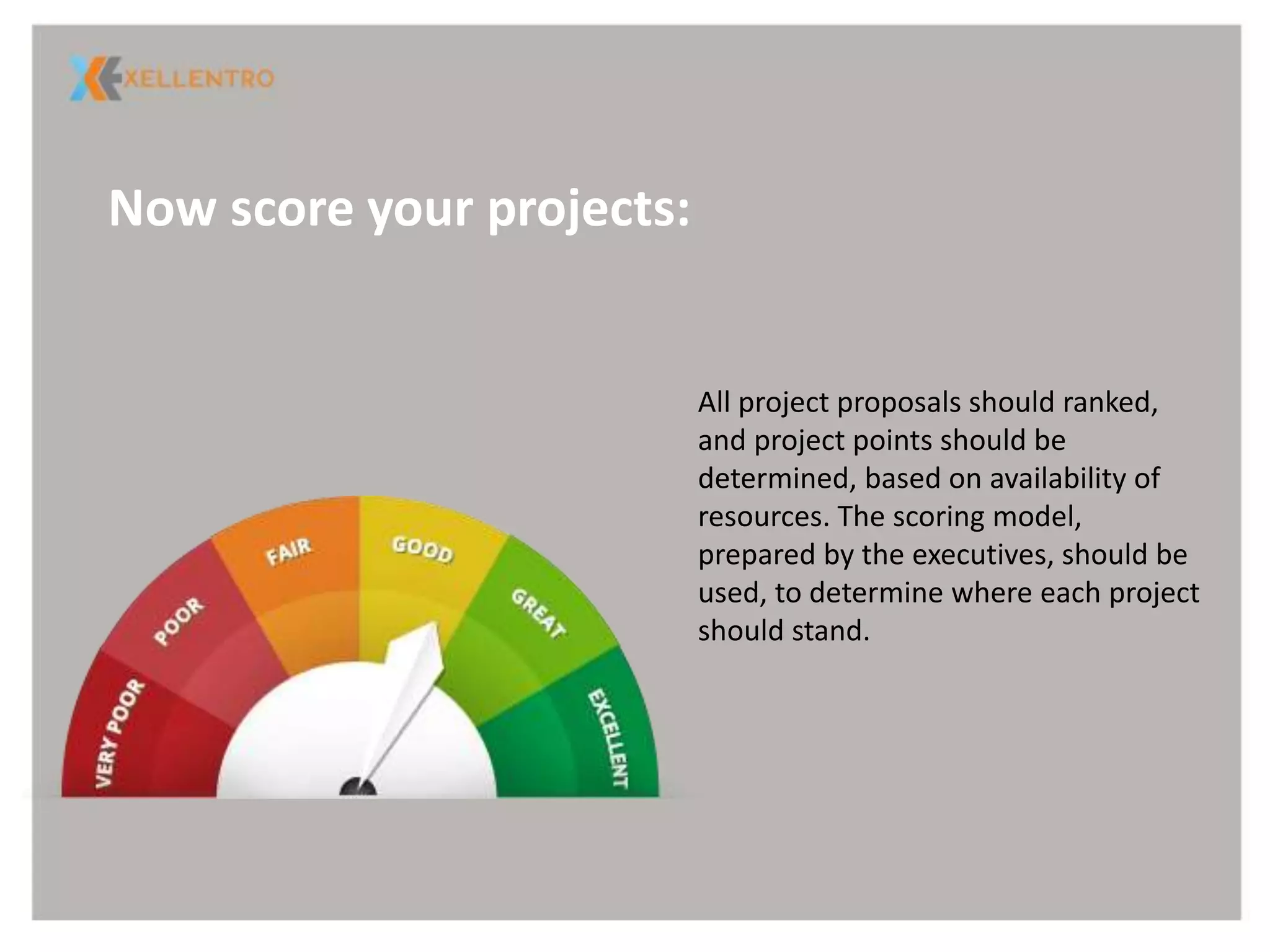 Now score your projects:
All project proposals should ranked,
and project points should be
determined, based on availability of
resources. The scoring model,
prepared by the executives, should be
used, to determine where each project
should stand.
 