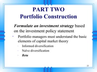 Formulate Capital Development Strategy Portfolio management | PPT