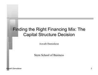 Aswath Damodaran 2
Finding the Right Financing Mix: The
Capital Structure Decision
Aswath Damodaran
Stern School of Business
 