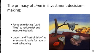 Portfolio management: Balancing Irrefutable Demand with Cost of Delay #agilecitylon Slide 17