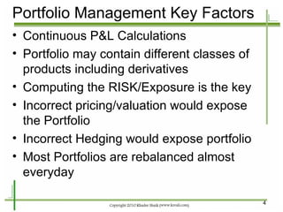Portfolio Management Key Factors Continuous P&L Calculations Portfolio may contain different classes of products including derivatives Computing the RISK/Exposure is the key  Incorrect pricing/valuation would expose the Portfolio Incorrect Hedging would expose portfolio Most Portfolios are rebalanced almost everyday 
