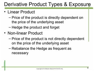 Derivative Product Types & Exposure Linear Product Price of the product is directly dependent on the price of the underlying asset Hedge the product and forget Non-linear Product Price of the product is not directly dependent on the price of the underlying asset Rebalance the Hedge as frequent as necessary 
