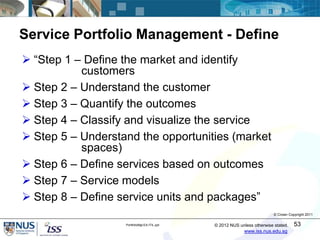 Service Portfolio Management Example IT Portfolio Management Using Enterprise Architecture and ITIL® Service ...