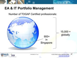 EA & IT Portfolio Management
  Number of TOGAF Certified professionals:




                                              ...