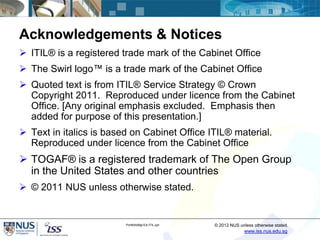 Acknowledgements & Notices
 ITIL® is a registered trade mark of the Cabinet Office
 The Swirl logo™ is a trade mark of t...