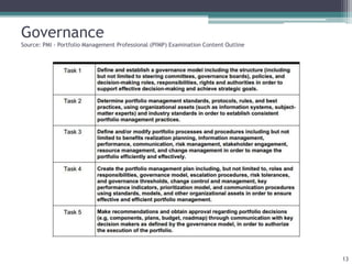 Governance
Source: PMI - Portfolio Management Professional (PfMP) Examination Content Outline
13
 