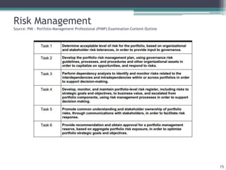 Risk Management
Source: PMI - Portfolio Management Professional (PfMP) Examination Content Outline
15
 