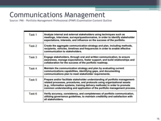Communications Management
Source: PMI - Portfolio Management Professional (PfMP) Examination Content Outline
16
 