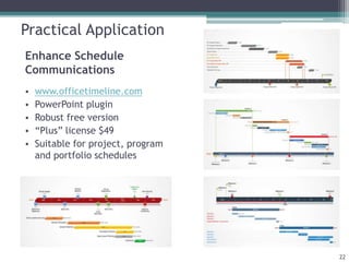 Enhance Schedule
Communications
• www.officetimeline.com
• PowerPoint plugin
• Robust free version
• “Plus” license $49
• Suitable for project, program
and portfolio schedules
22
Practical Application
 