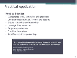 Practical Application
Keys to Success
• Standardize tools, templates and processes
• One size does not fit all – select the best fit
• Ensure scalability and flexibility
• Leverage free resources
• Target easy adoption
• Consider the culture
• Solidify executive sponsorship
23
“Successful implementations are 80% people, process and
culture, and only 20% software, hardware and technology.”
Project and Program Management
Best Practices – Chartering the PMO
Niwot Ridge Consulting
 