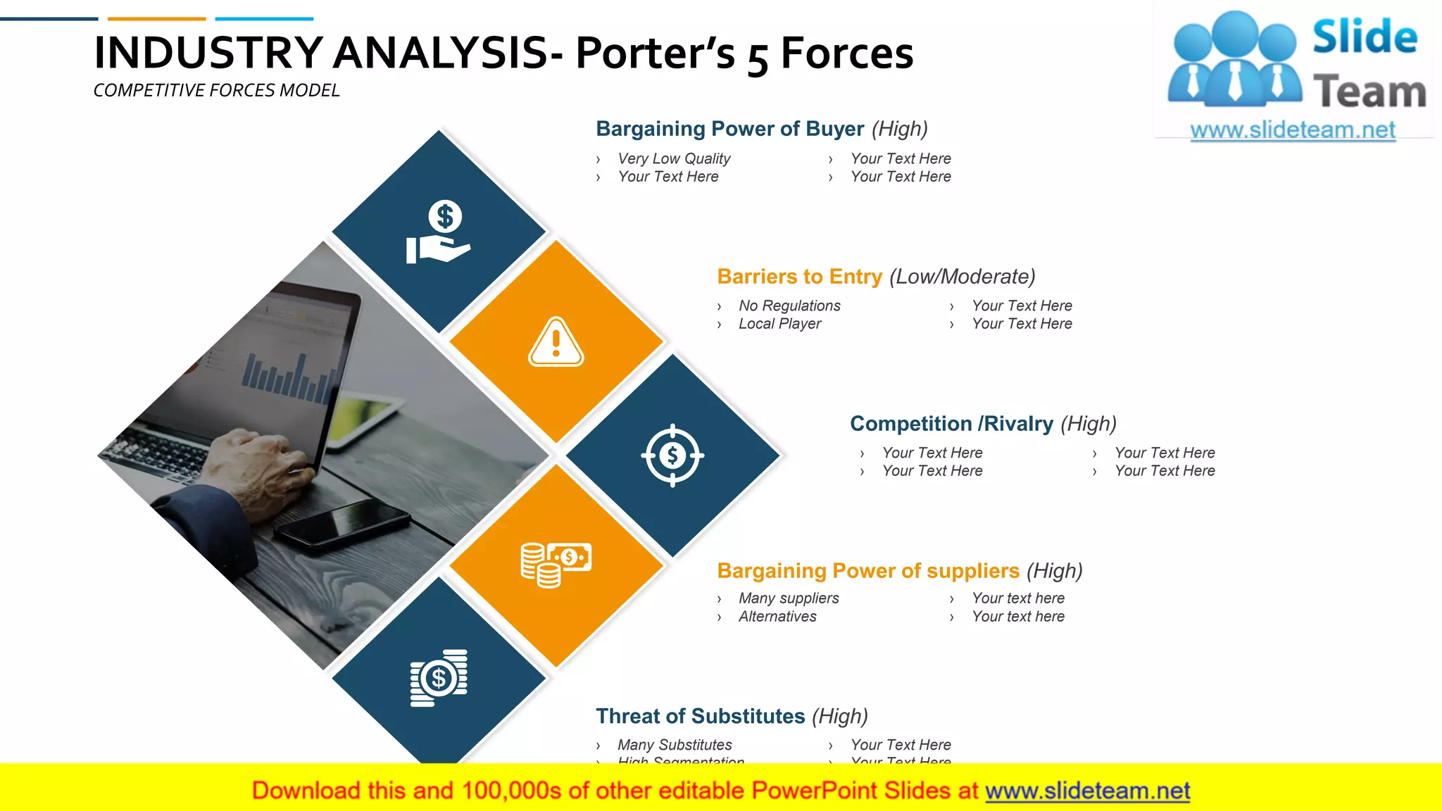 13
INDUSTRY ANALYSIS- Porter’s 5 Forces
COMPETITIVE FORCES MODEL
Bargaining Power of Buyer (High)
› Very Low Quality
› Your Text Here
› Your Text Here
› Your Text Here
Barriers to Entry (Low/Moderate)
› No Regulations
› Local Player
› Your Text Here
› Your Text Here
Bargaining Power of suppliers (High)
› Many suppliers
› Alternatives
› Your text here
› Your text here
Threat of Substitutes (High)
› Many Substitutes
› High Segmentation
› Your Text Here
› Your Text Here
Competition /Rivalry (High)
› Your Text Here
› Your Text Here
› Your Text Here
› Your Text Here
 