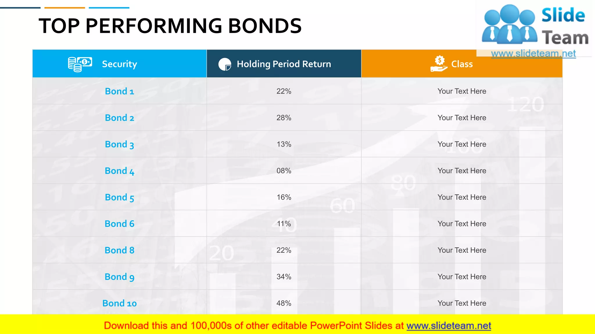 TOP PERFORMING BONDS
28
Security Holding Period Return Class
Bond 1 22% Your Text Here
Bond 2 28% Your Text Here
Bond 3 13% Your Text Here
Bond 4 08% Your Text Here
Bond 5 16% Your Text Here
Bond 6 11% Your Text Here
Bond 8 22% Your Text Here
Bond 9 34% Your Text Here
Bond 10 48% Your Text Here
 