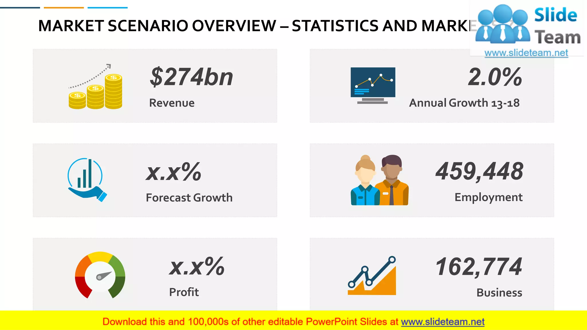 MARKET SCENARIO OVERVIEW – STATISTICS AND MARKET SIZE
7
Revenue
$274bn
Annual Growth 13-18
2.0%
Profit
x.x%
Business
162,774
Employment
459,448
Forecast Growth
x.x%
 