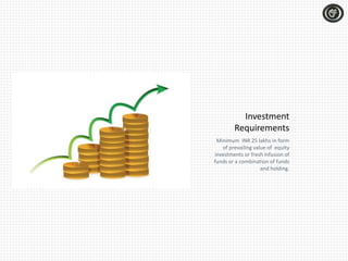 Minimum INR 25 lakhs
in form of prevailing
value of equity
investments or fresh
infusion of funds or a
combination of funds
and holding.
 