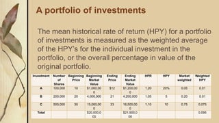 Portfolio management strategies | PPT