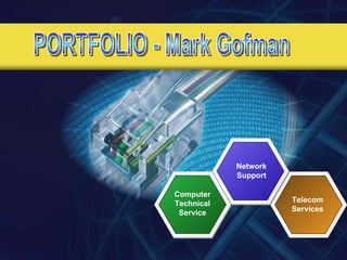 PORTFOLIO - Mark Gofman Network Support Computer Technical Service Telecom Services 