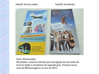 Flyer01 Terceira idade.               Flyer02: Estudantes




Flyers direcionados.
Resultados: material utilizado para divulgação de excursões de
terceira idade e estudantes de segundo grau. Empresa levou
mais de 800 passageiros no ano de 2011.
 